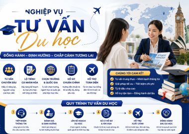 Nghiệp vụ tư vấn du học